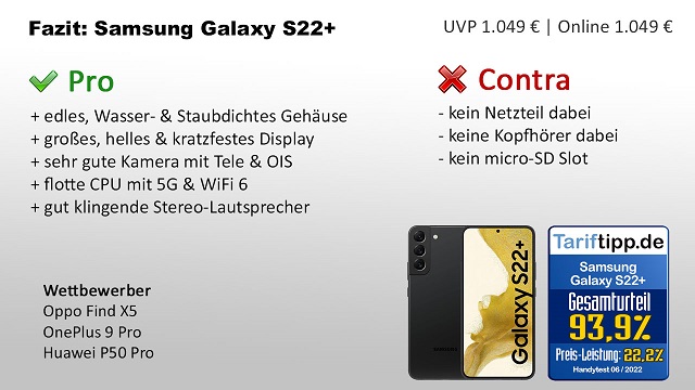 Fazit zum S22+